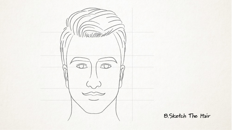 A Beginner’s Guide On Drawing Facial Features In 8 Steps